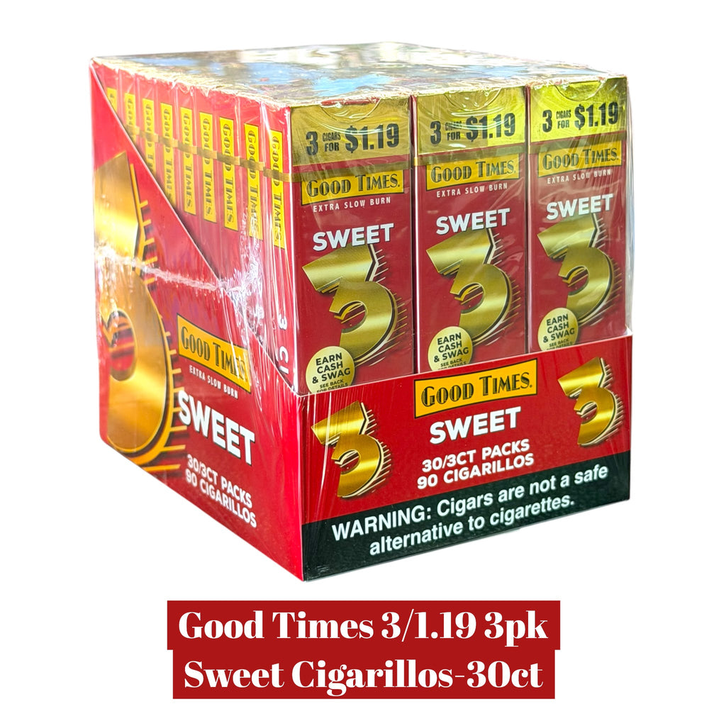 3 cigarettes a day 3.36 Health effects of occasional (social) smoking and cutting down Today is National No Smoking